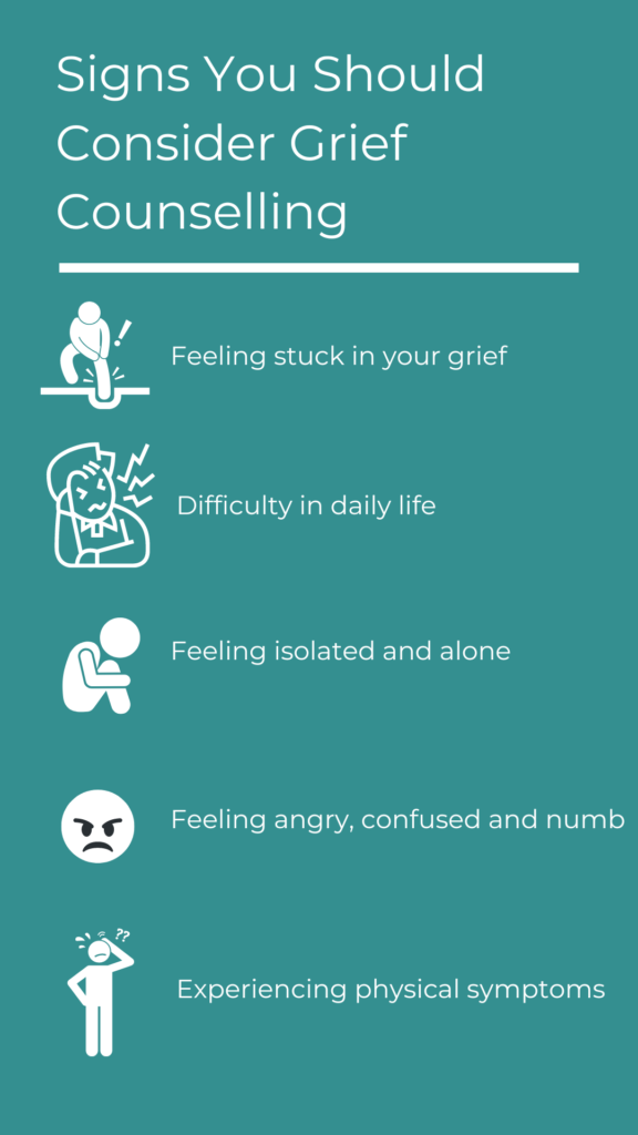 What are the Signs You May Benefit from Grief Counselling?