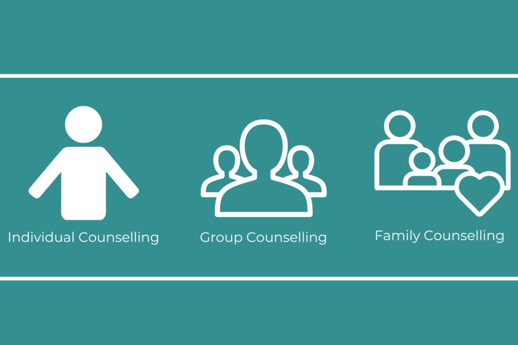 What are the Different Types of Addiction Counselling?