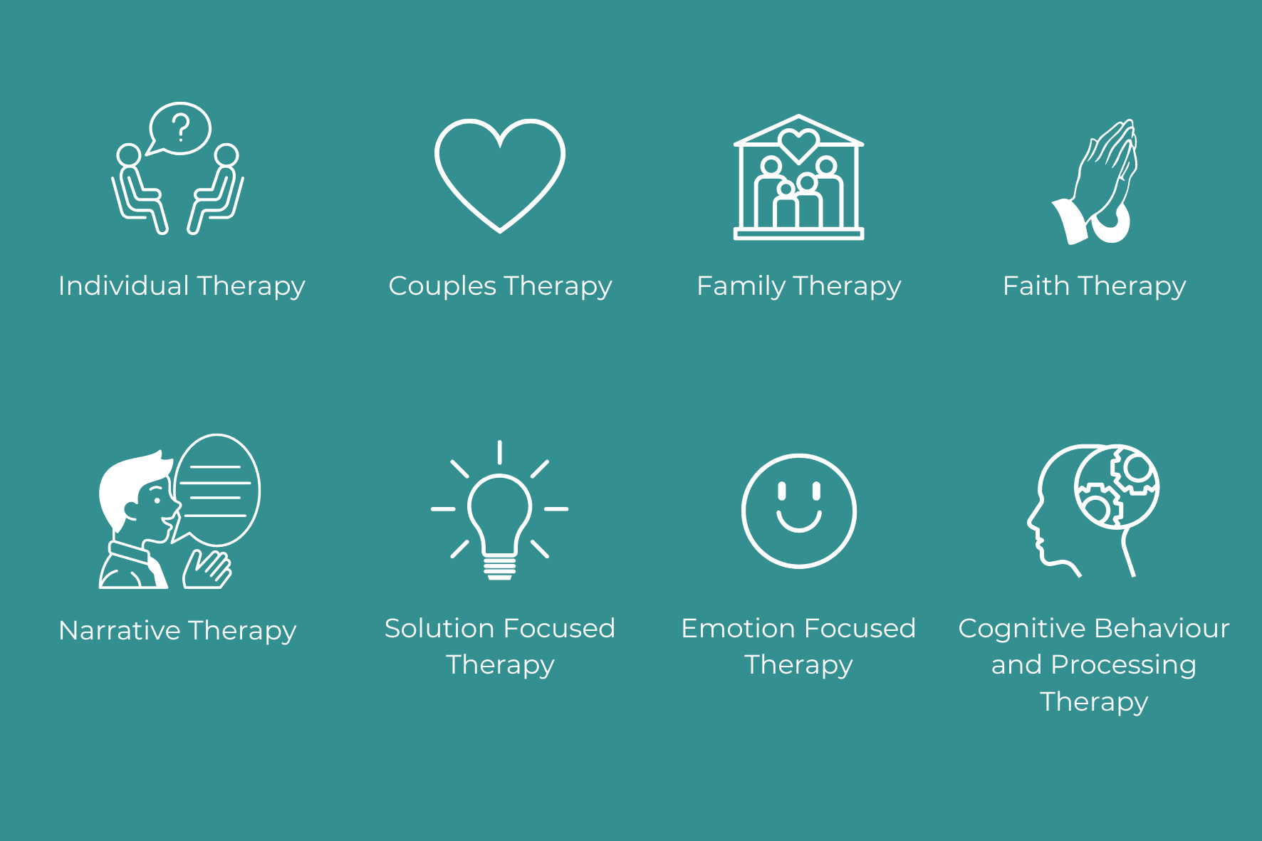 Psychologist Toronto